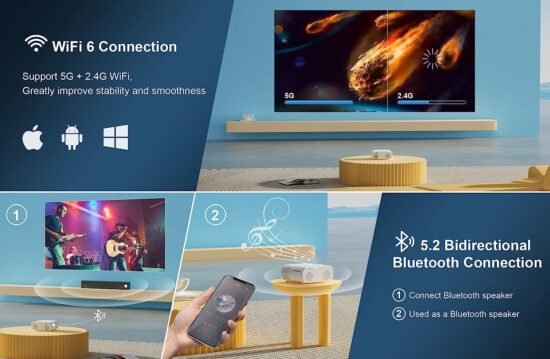 4K-Projector with WiFi 6 and Bluetooth